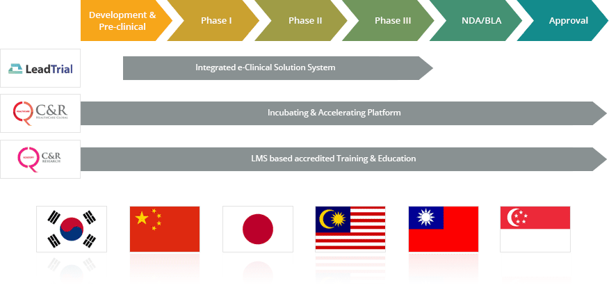 Worldwide-Integrated-Solutions_1-1_0331