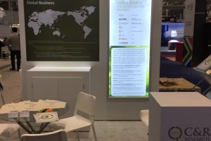 June-08_C&R Research Participated In 2018 Bio USA